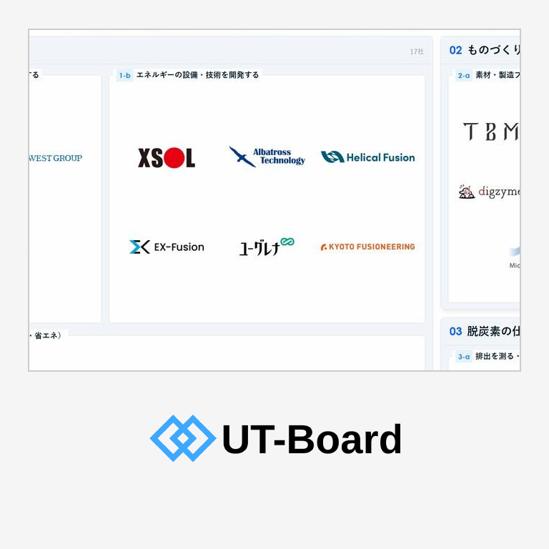 UT-Boardの「クライメートテック カオスマップ2026」に当社が掲載されました。